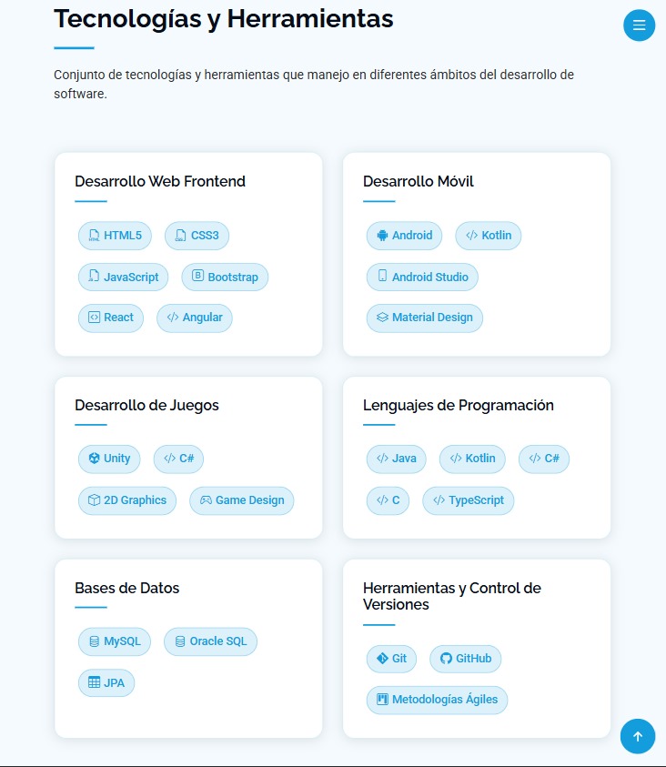 Proyecto CV imagen 2